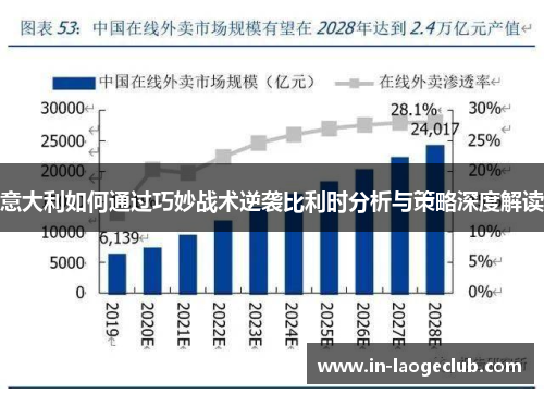 意大利如何通过巧妙战术逆袭比利时分析与策略深度解读