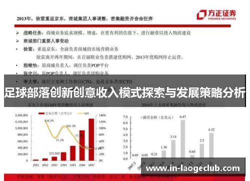 足球部落创新创意收入模式探索与发展策略分析 足球部落创新创意收入模式探索与发展策略分析