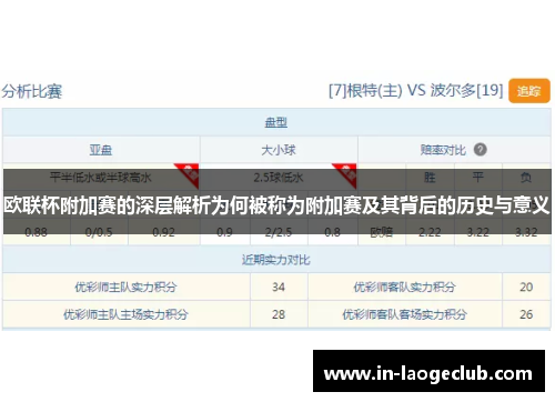 欧联杯附加赛的深层解析为何被称为附加赛及其背后的历史与意义
