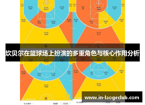 坎贝尔在篮球场上扮演的多重角色与核心作用分析 坎贝尔在篮球场上扮演的多重角色与核心作用分析