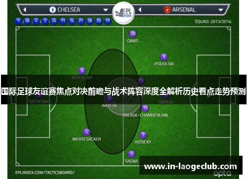 国际足球友谊赛焦点对决前瞻与战术阵容深度全解析历史看点走势预测