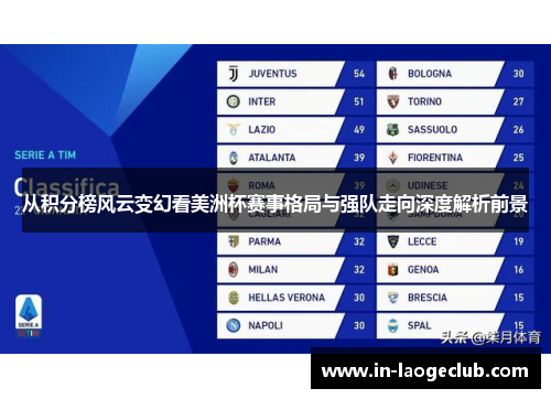 从积分榜风云变幻看美洲杯赛事格局与强队走向深度解析前景